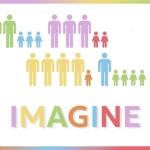 KiDiMu Membership - Imagine - 5 Person
